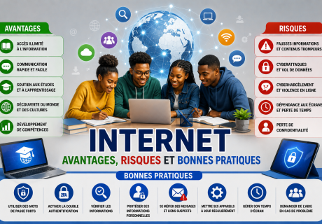 Internet, avantages et risques (2)