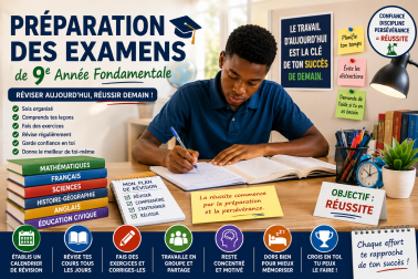 MENFP 3 , Préparation des examens