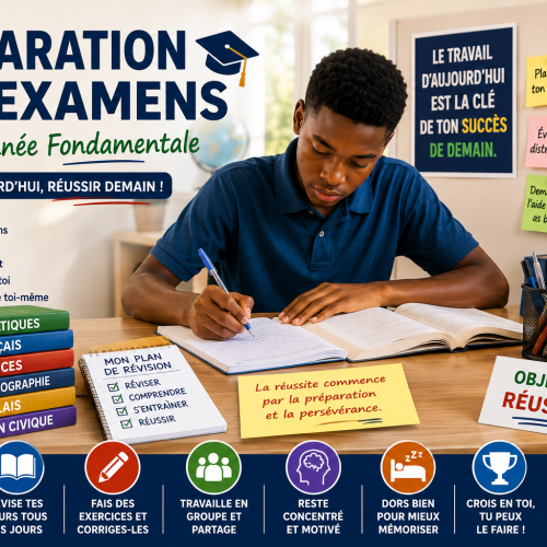 MENFP 3 , Préparation des examens